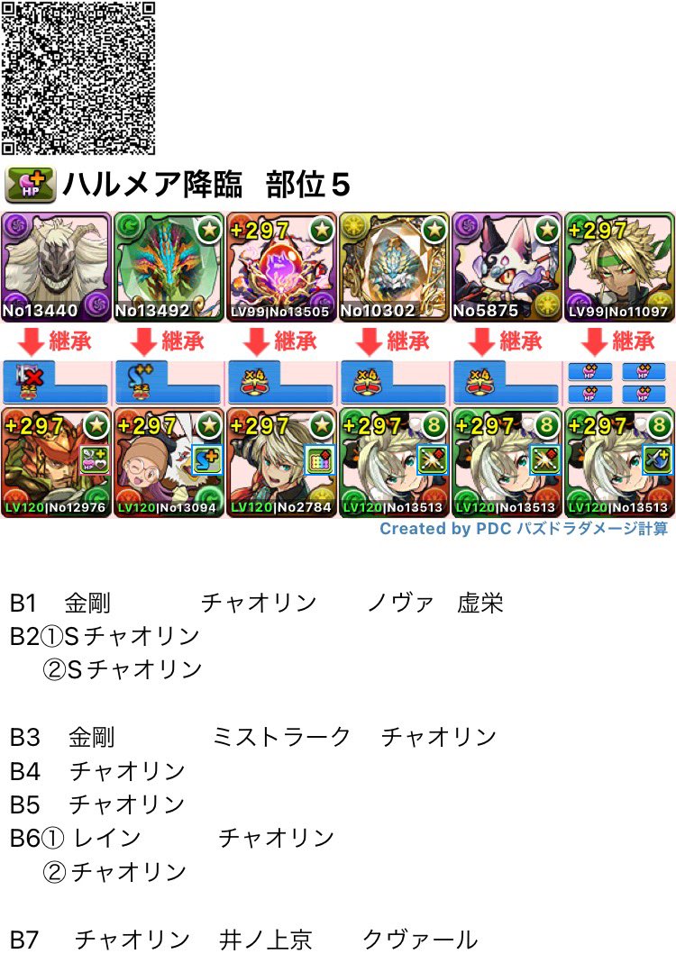 padmbac's tweet photo. ハルメア降臨 ソロ 部位破壊 周回編成
自前チャオリン 2枚 https://t.co/dulFjfOCmo