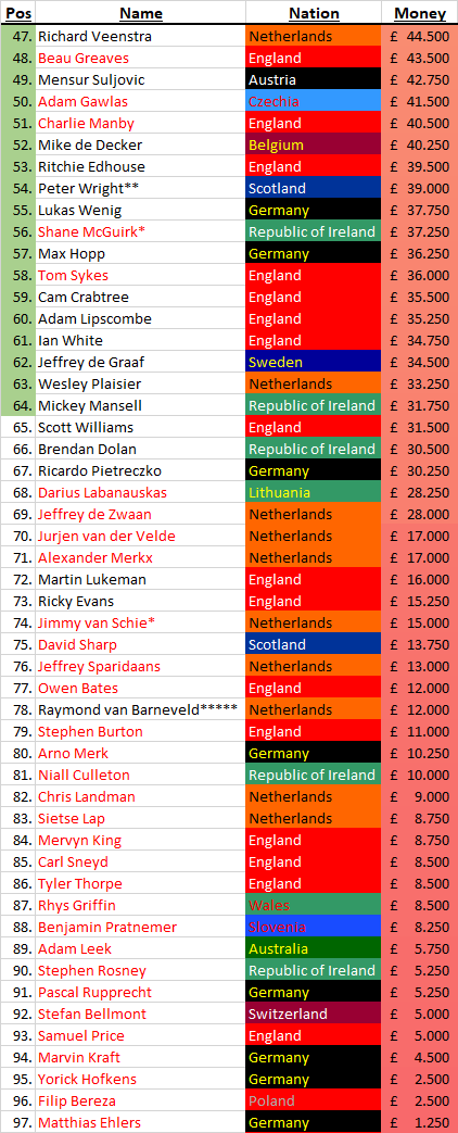 Dohmi aka Derbysieger tweet media