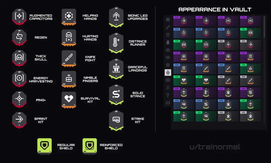 MarathonArchive's tweet image. Redesigned shield and implants using the Faction Upgrade icons. Thoughts?

u/trainormal