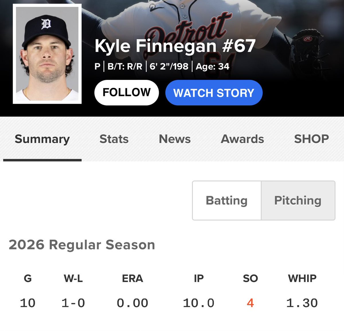 clarkisking1's tweet photo. Mason Miller this … Mason Miller that

How about Kyle Finnegan 🔥🔥🔥 https://t.co/3Qiw3yU9jS