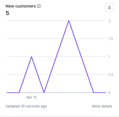 Joseph Won tweet media