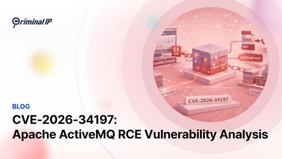 Criminal IP tweet media