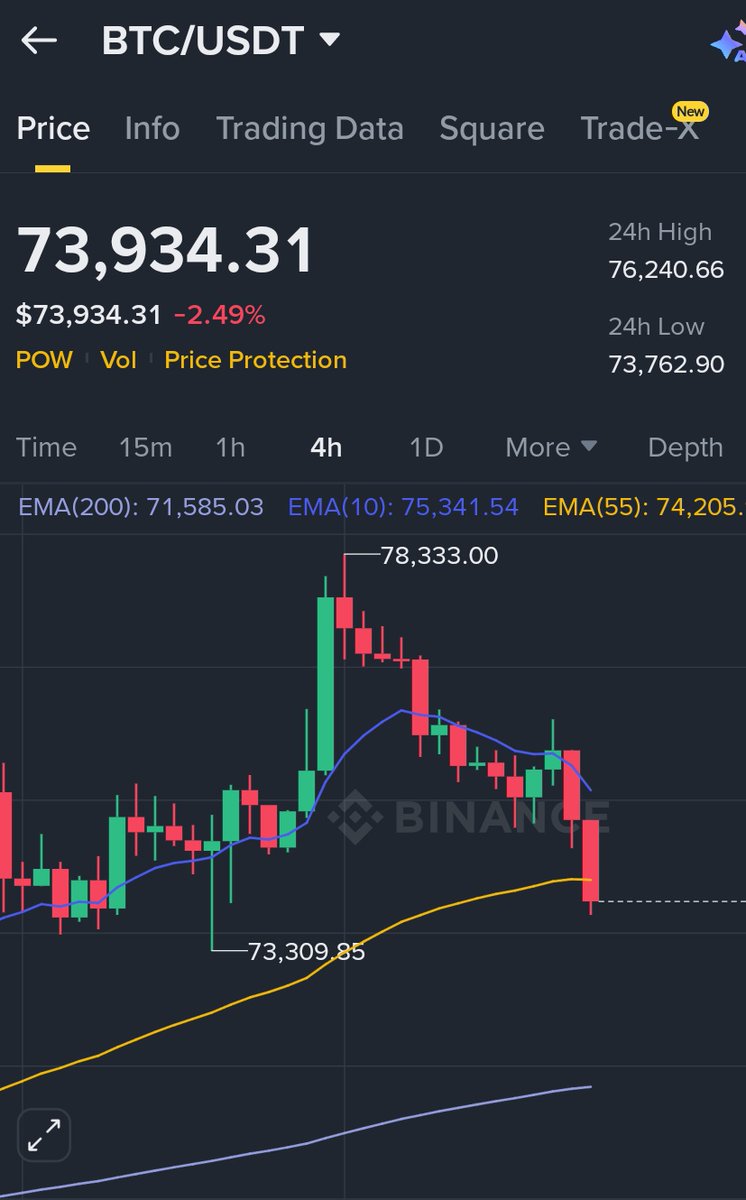 ABC BITCOIN 🇪🇨 tweet media