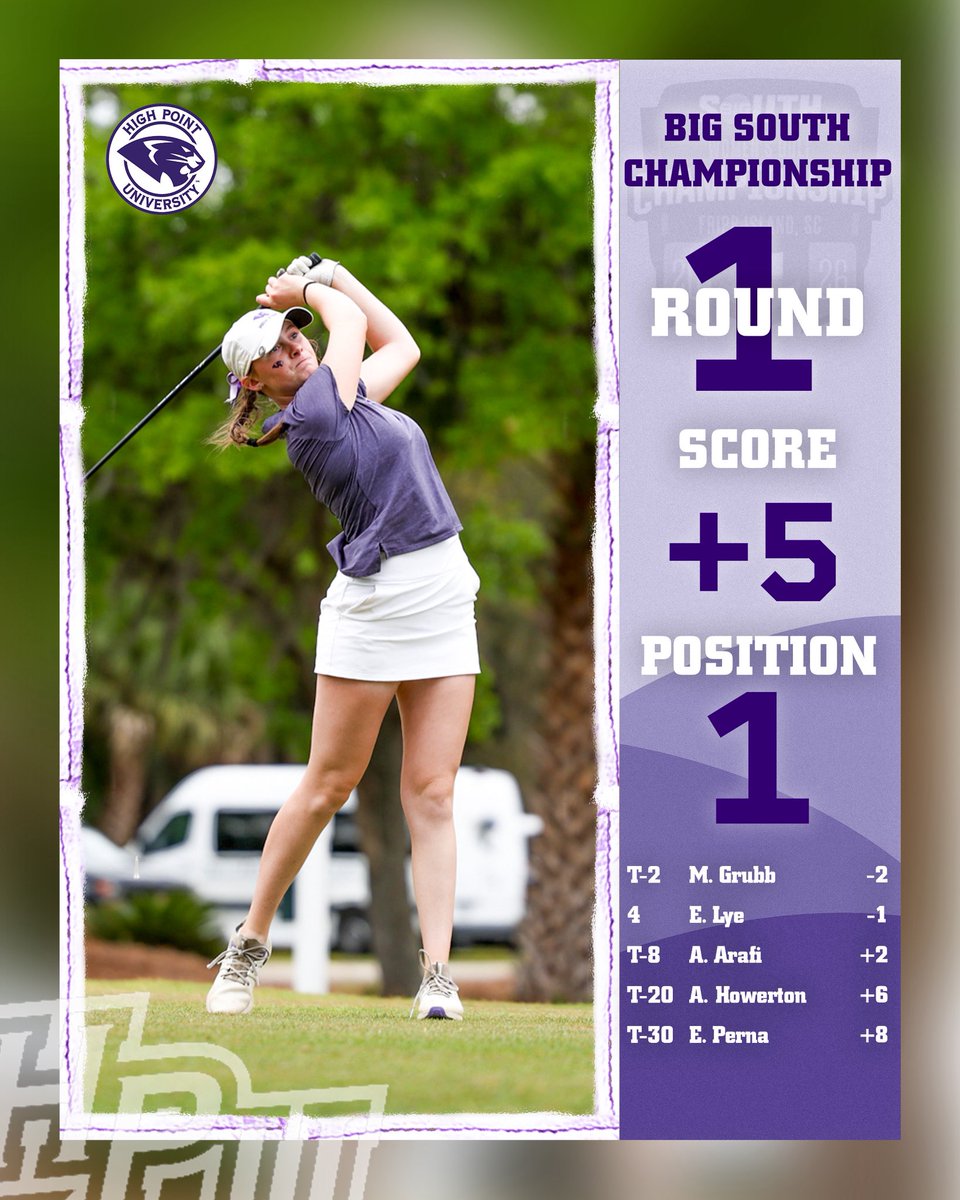 HPU Women's Golf tweet media