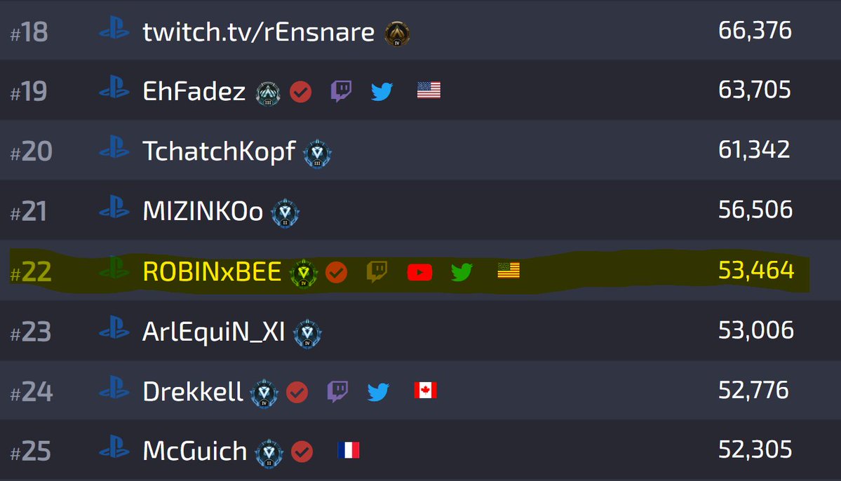 𝕽𝖔𝖇𝖎𝖓 𝕭𝖊𝖊 🥀⛓️ tweet media