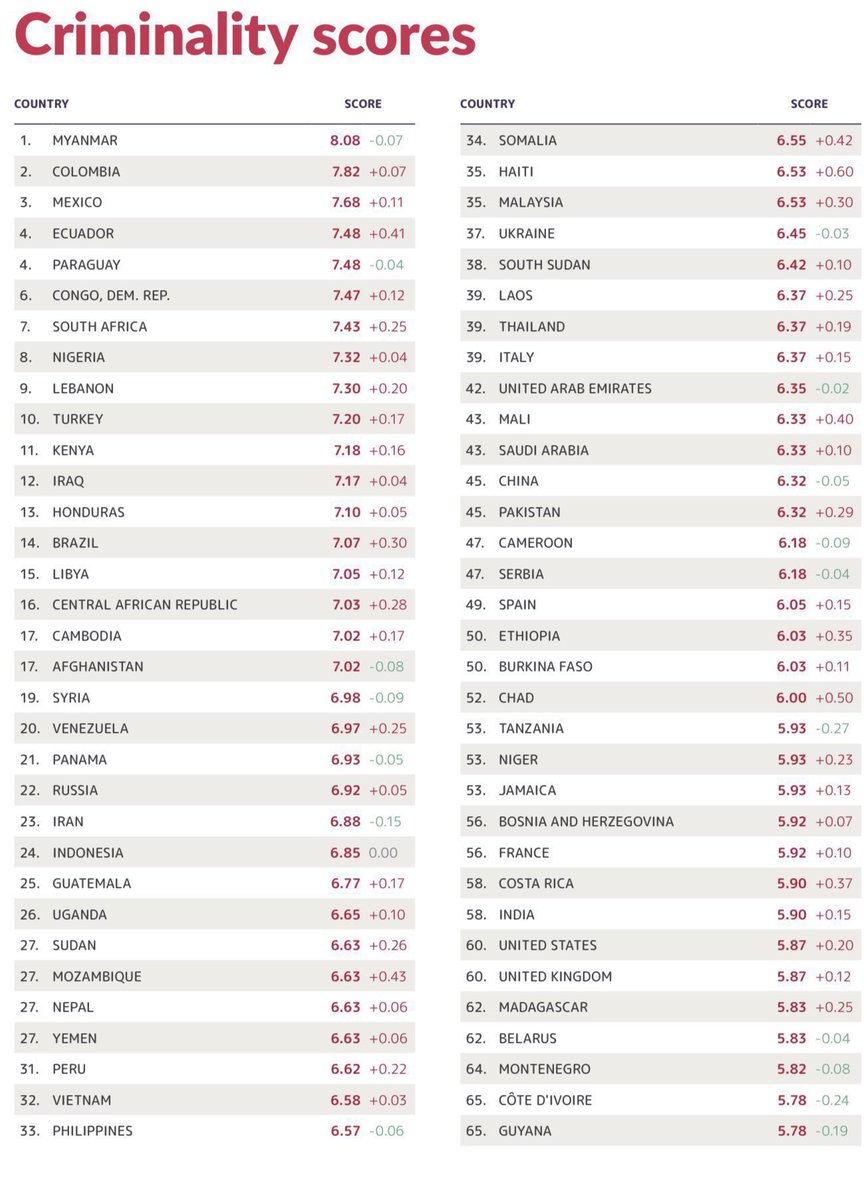 Informal Economy tweet media
