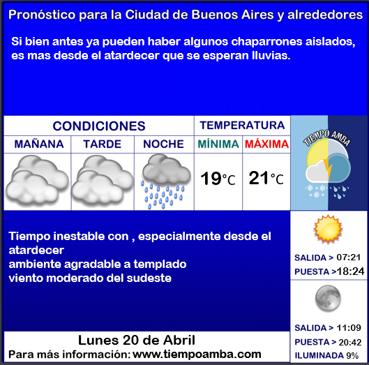 Tiempo_AMBA's tweet image. #Pronóstico #Lunes
tiempoamba.wordpress.com/pronosticodiar…