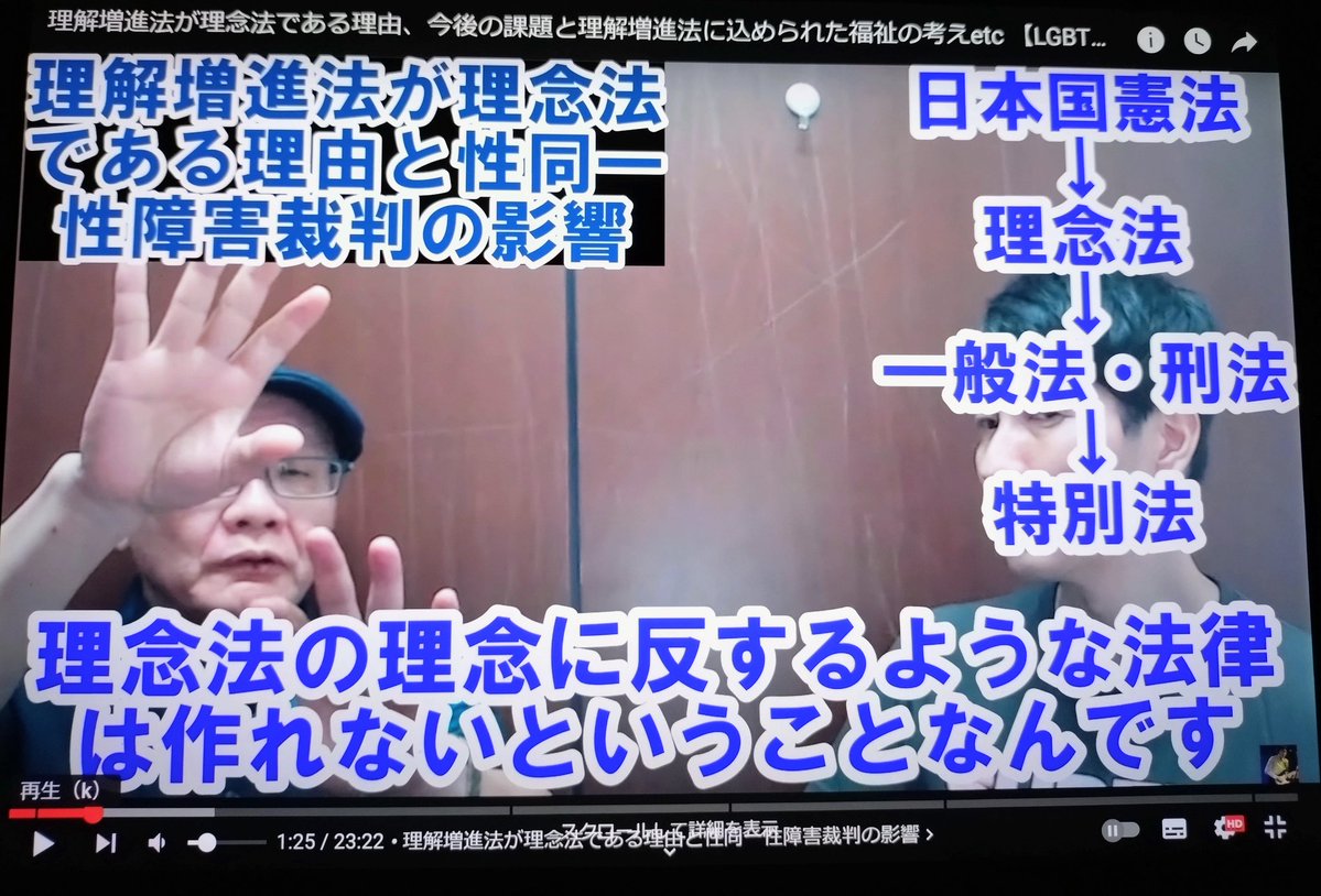 LGBT理解増進法のジェンダーアイデンティティとは、「（性自認）はある程度の一貫性を持ったもの」
内閣府は、理解増進法には性別で区分された施設の取り扱いを変更する趣旨の規定は無いと説明
理解増進法はLGBT差別禁止法の阻止のための必要悪な理念法です