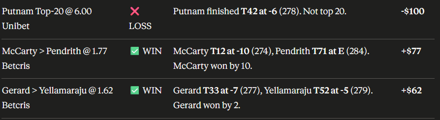 Qualified_Felon's tweet image. #RBC Bets 2/3 Long way to go - but model adapting.