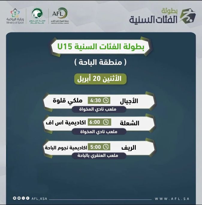 afl_baha's tweet photo. https://t.co/oyj3J3mMcY