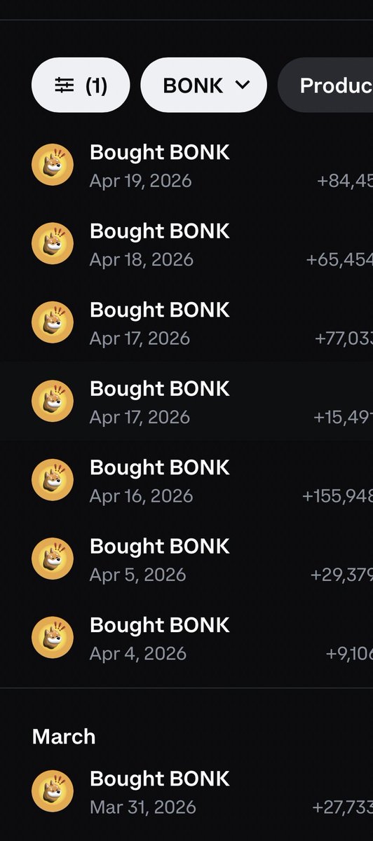 BONK $500 million market cap. Solid Meme coin with 1 Trillion Token burn 🔥 ahead. 
BTC LTC BONK news Crypto AI