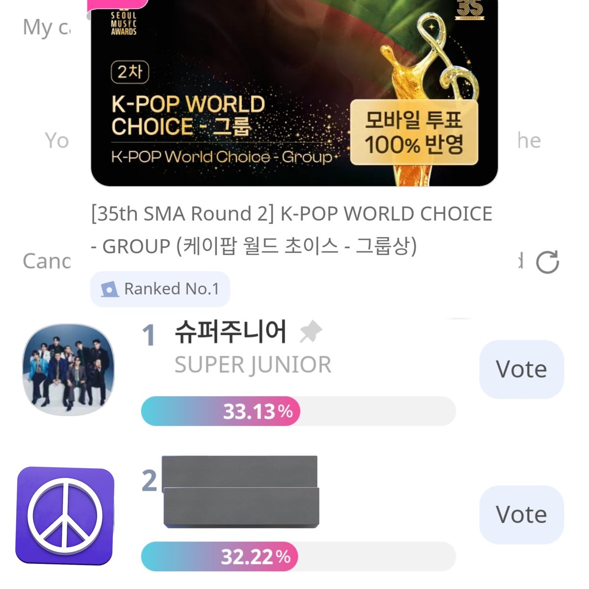 ELF DON'T GIVE UP NOW, THE VOTES ARE THE SAME DIFFERENCE BUT IT'S ALMOST NOTHING, ELF DON'T GIVE UP FIGHT ✊🏻😫

💙
#superjunior #슈퍼주니어
