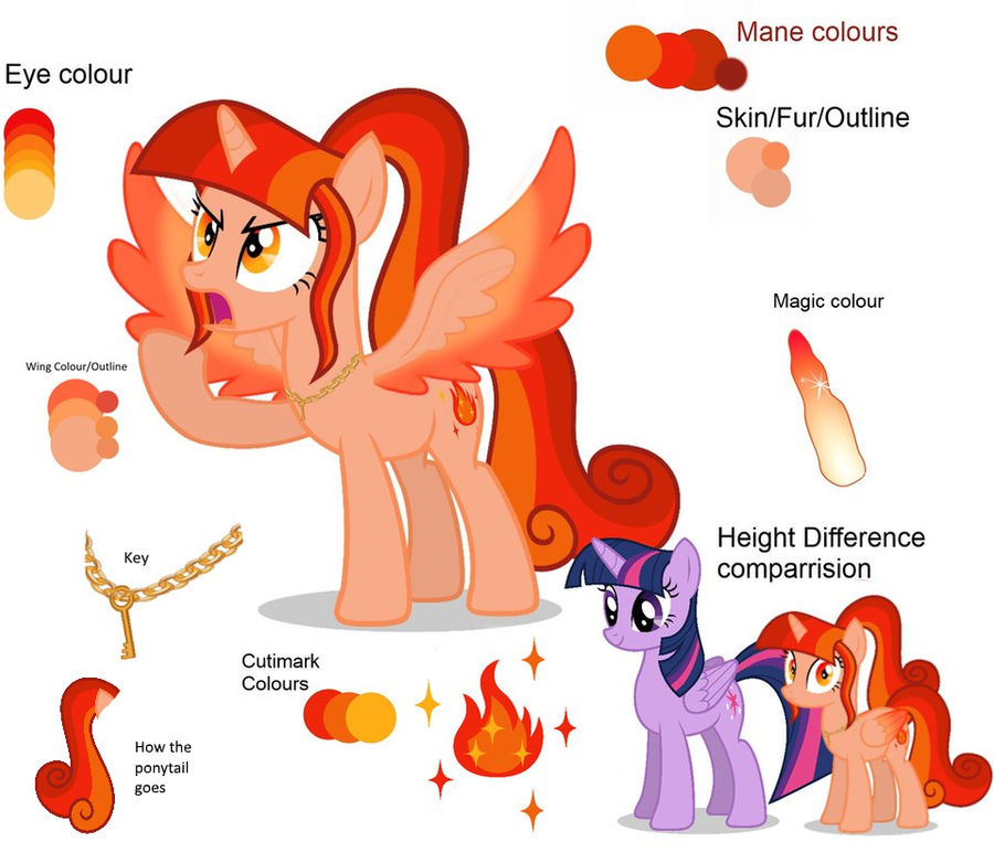 ☆StarryFlame☆ _Voice actress_ tweet media