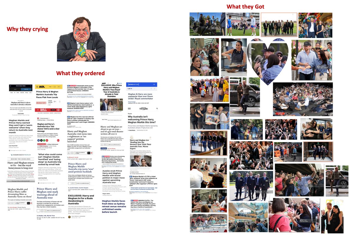 Krys - Daily Fail's afraid of Prince Harry Lawsuit tweet media