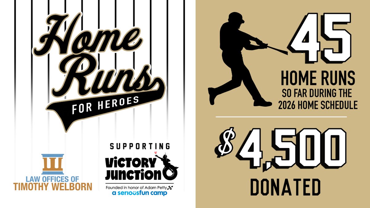 Wake Forest Sports Properties 🎩 tweet media