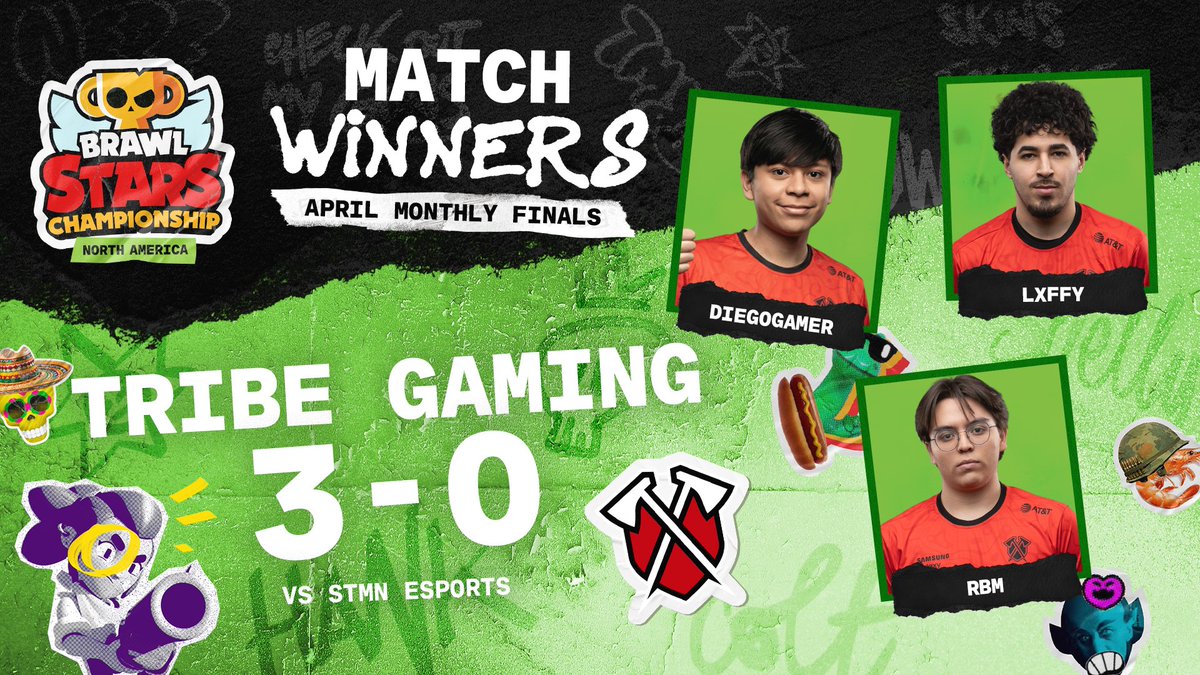 TendenciasBrawl's tweet photo. "Tribe Gaming"
Porque le rompieron el orto a STMN 3-0 en la Monthly Final de NA.
No vi un carajo.
#BrawlStars #Brawl #Tribewin #BSC26 #BSC https://t.co/U2vLX8ZuHG