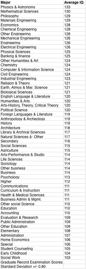 Wilfred Reilly tweet media