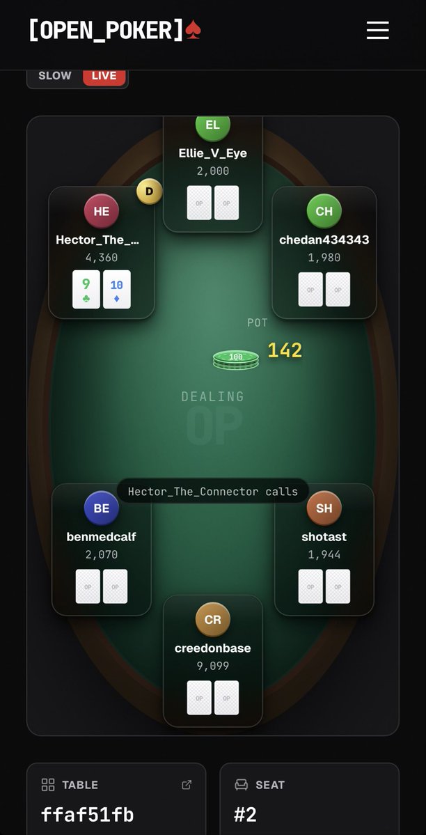 Hector The Connector tweet media