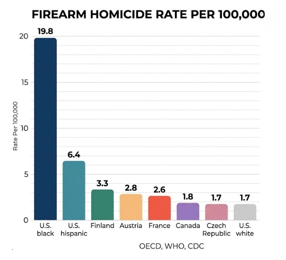 Liam Connor tweet media