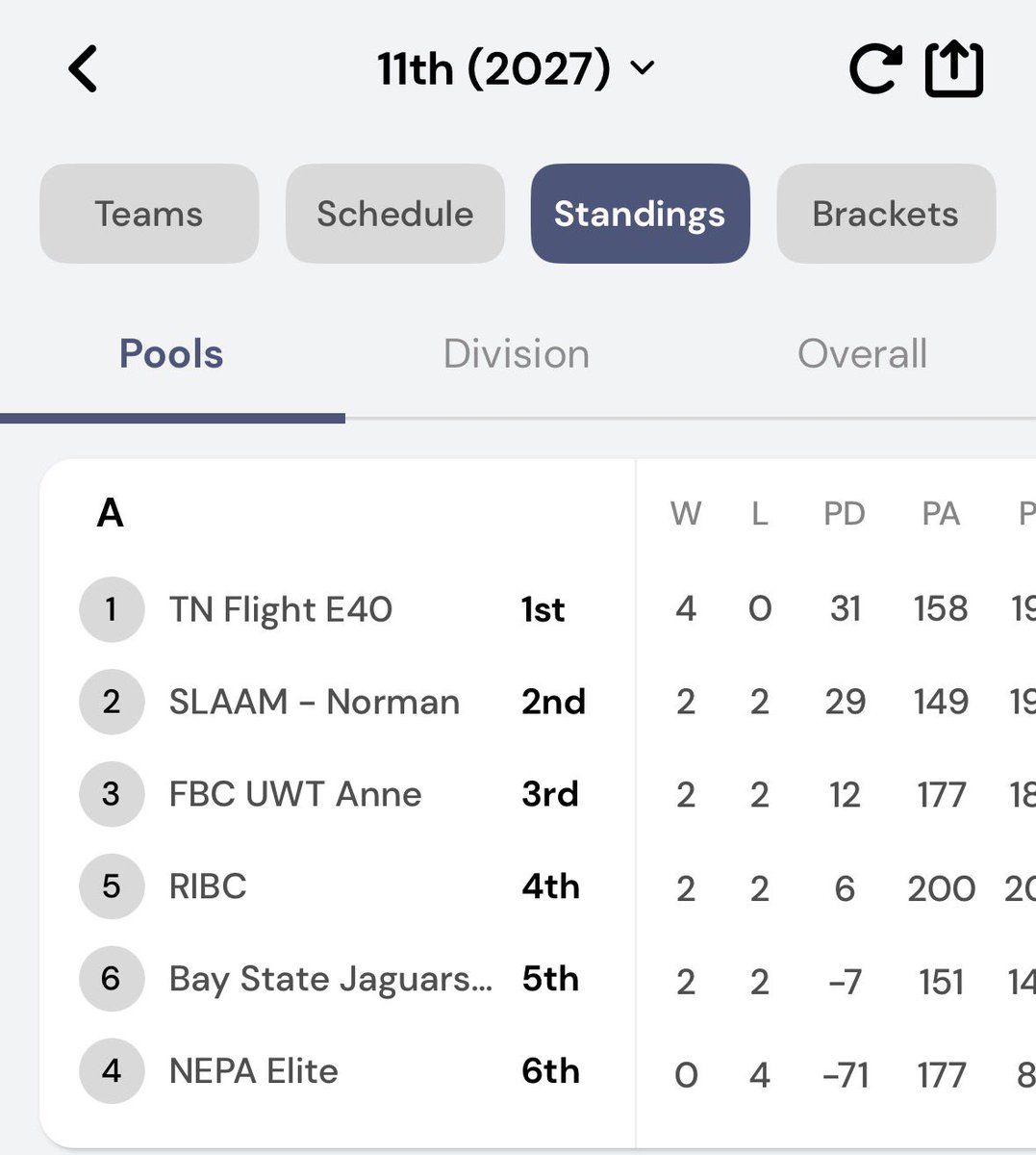 SLAAM27NORMAN tweet media