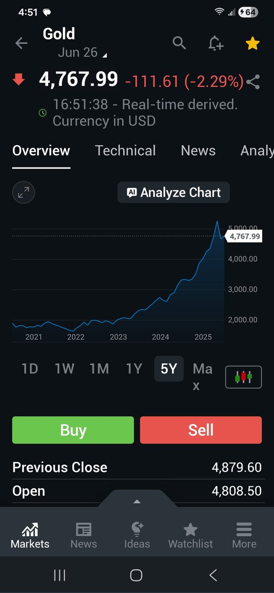 mark vargas tweet media