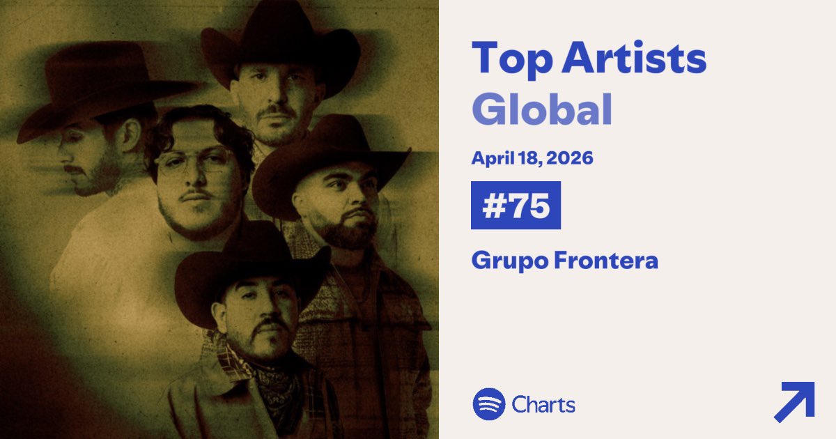 Grupo Frontera tweet media