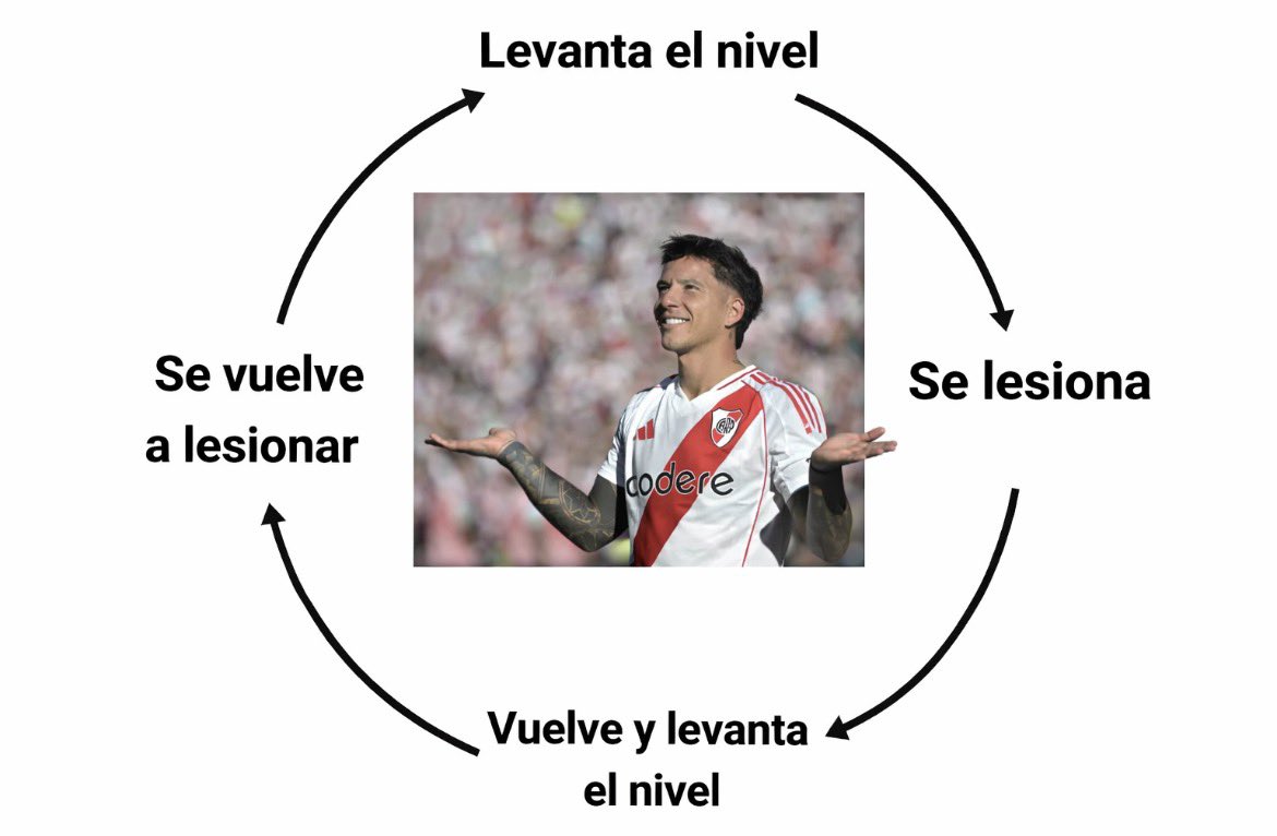Duele