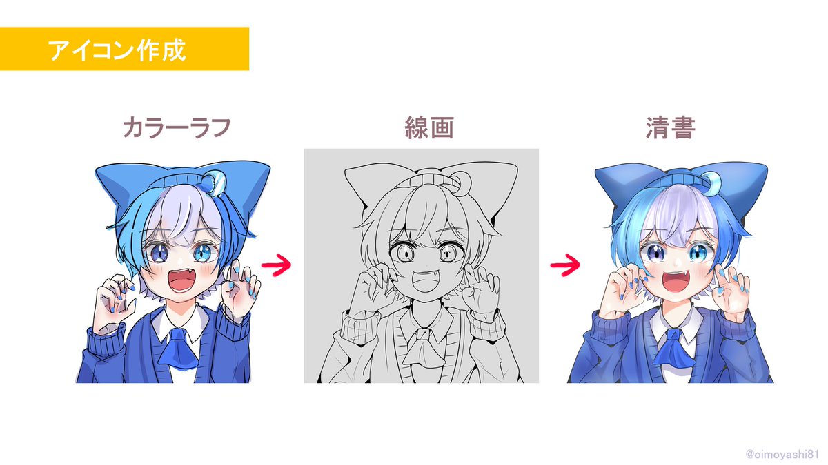 💛アイコンイラスト企画💛
参加方法：RT+いいね
当選人数：１名様
抽選方法：あたるってぃー
期限：4/24　23：59まで

お姿があり、サンプルとして使用して良い方！
RTといいねで参加できるのでお気軽にどうぞ～！！
有償依頼は4000円～お受けしております😊
よろしくお願いします！