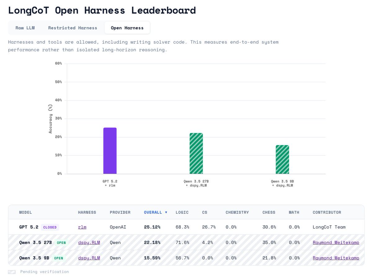 Sumeet Motwani tweet media