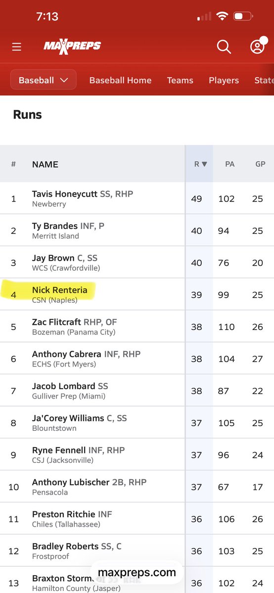 Nick Renteria tweet media