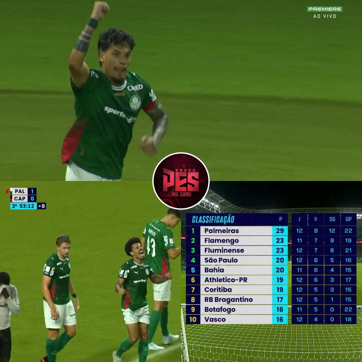 PES MIL GRAU tweet media