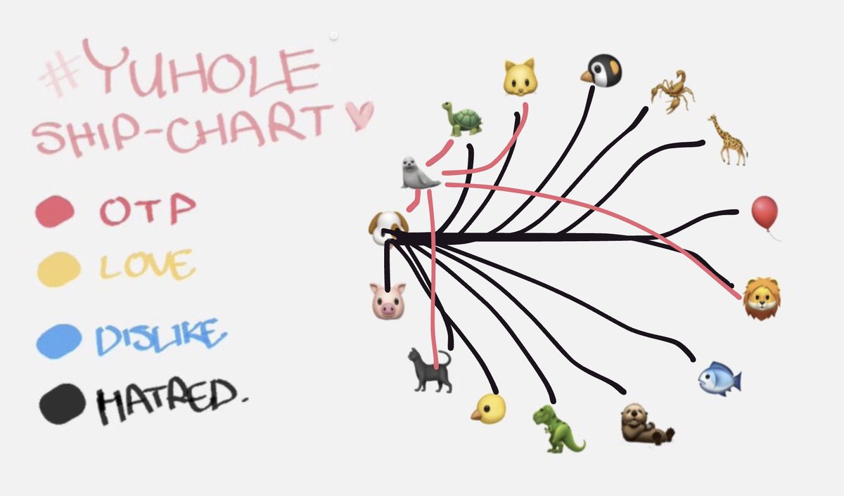 ୭ ˖ 𓌔 ode to ruby 𓏻 ✦ tweet media