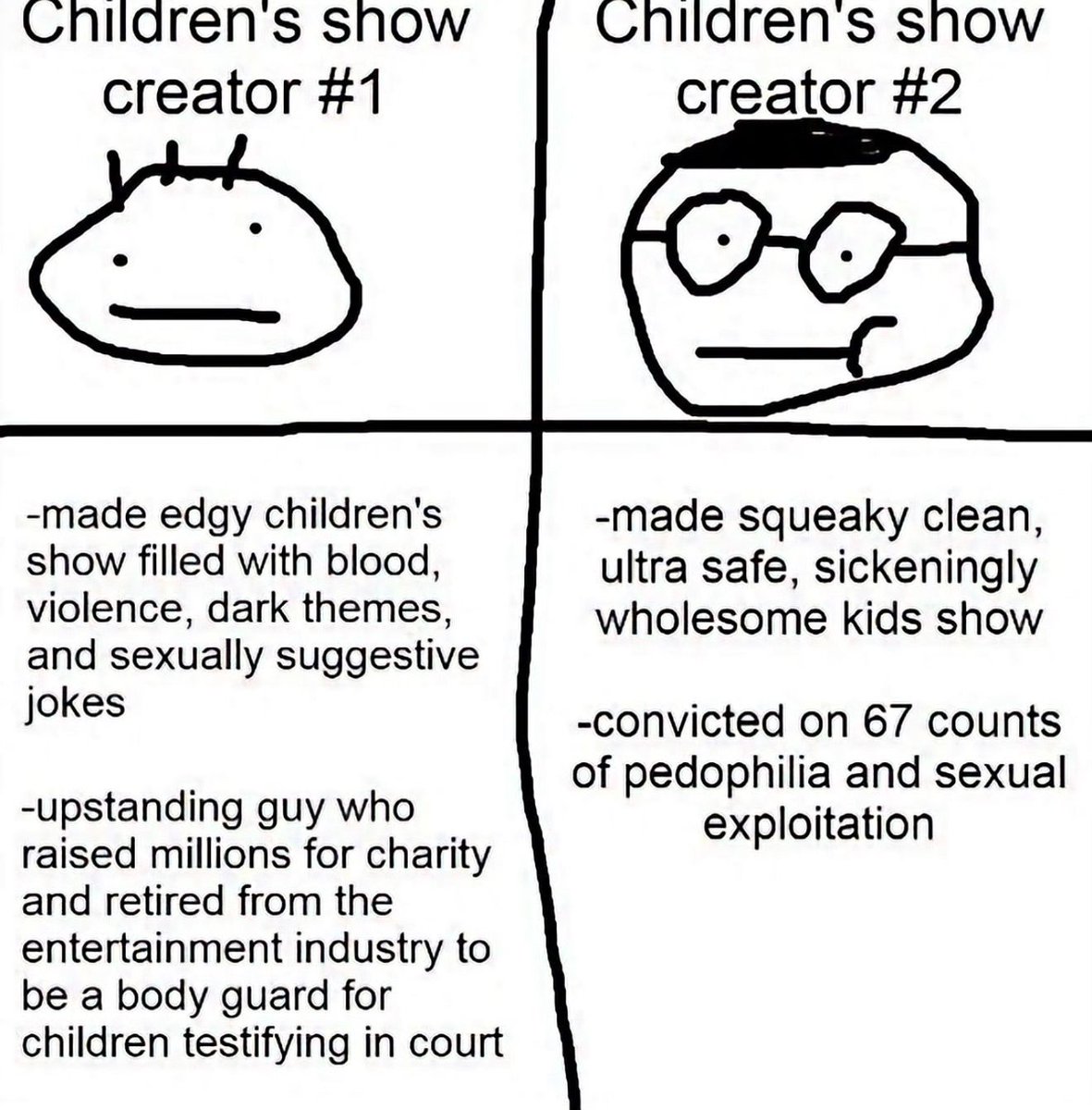 no context memes tweet media