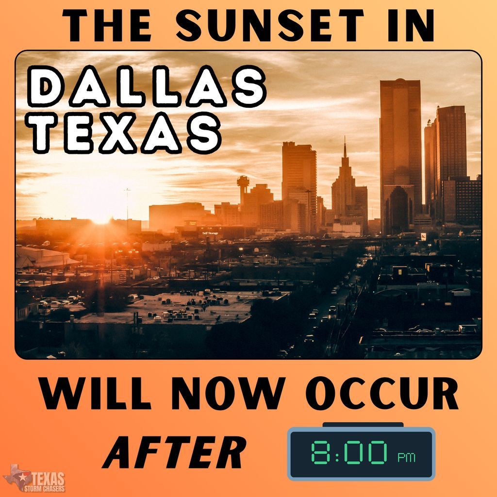 TxStormChasers's tweet image. Woohoo! The sunset in Dallas, Texas is now after 8:00 PM.

Dallas is currently gaining just under 2 minutes of daylight each day.

#dallas #texas #sunset