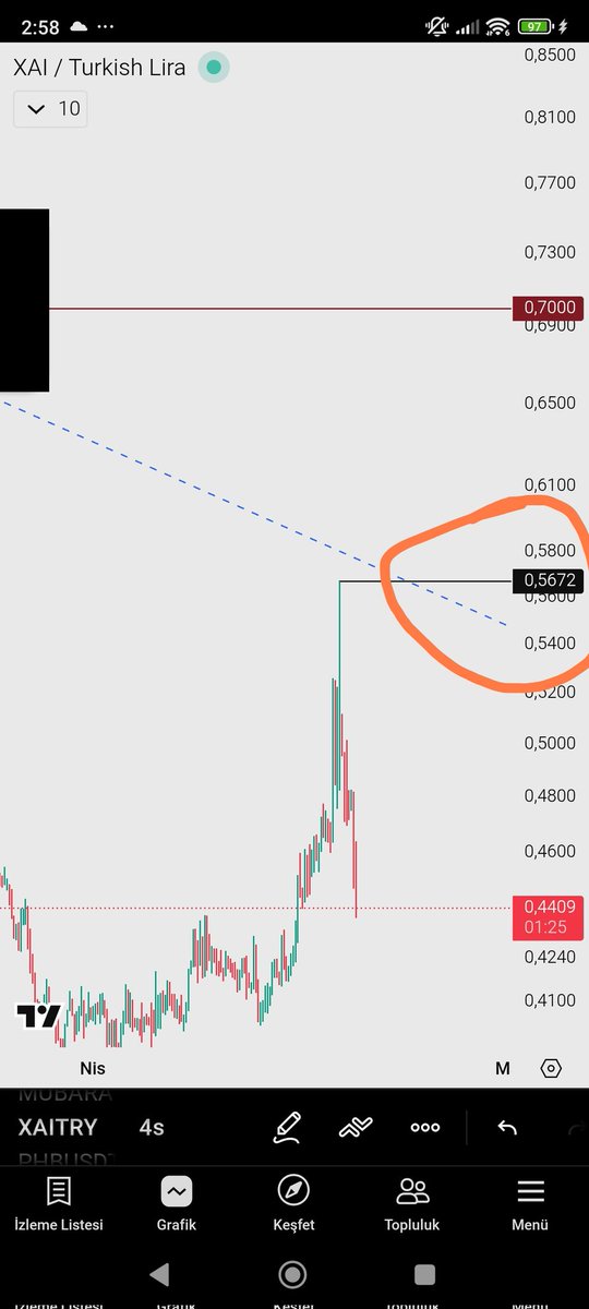 Hasan4433's tweet image. #xaı #TL 🤷🤷🤷🤷🙂