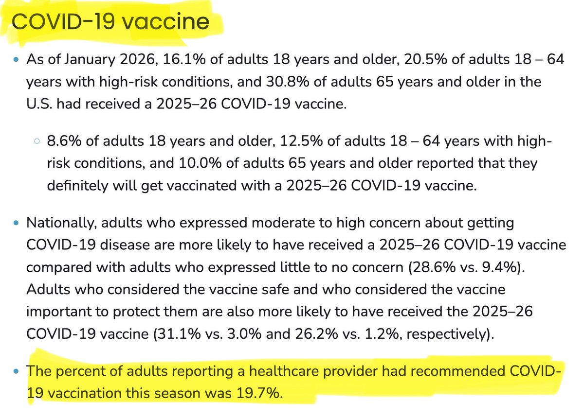 Insanity from the CDC’s website:

Nearly 20% of Americans have had a healthcare provider recommend a Covid shot this year!