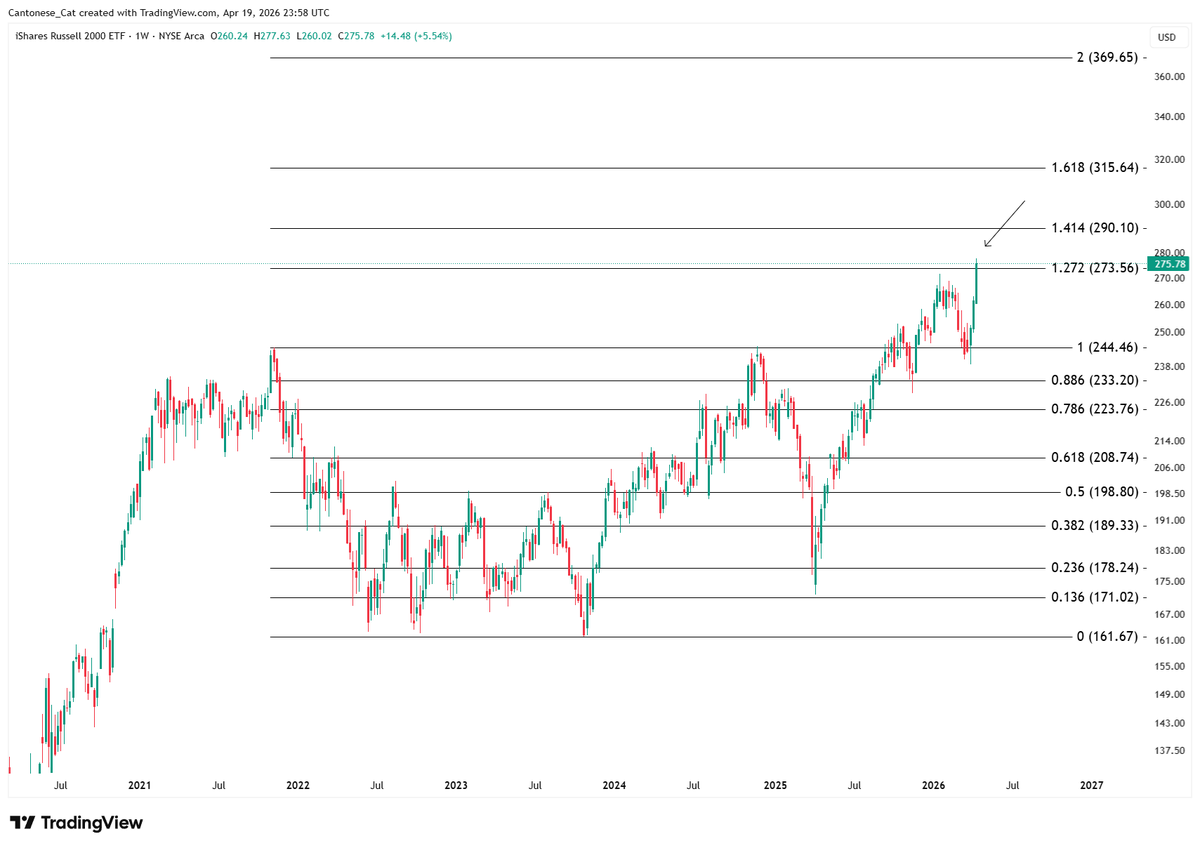 Cantonese Cat 🐱🐈 tweet media
