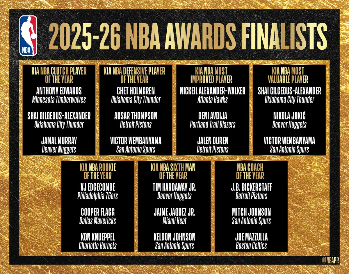 NBA Communications tweet media