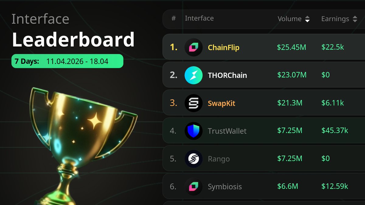 Xscanner tweet media