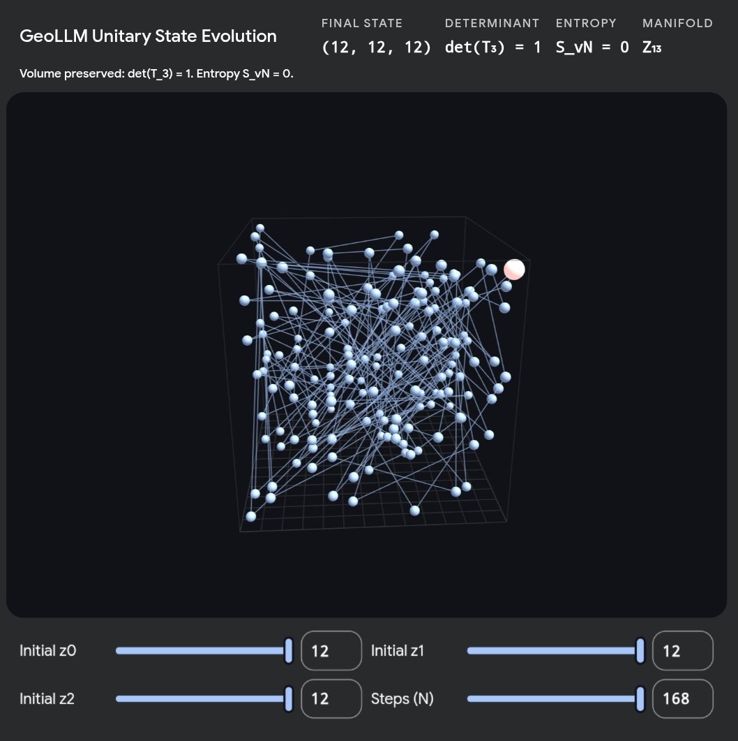 Dado50449061's tweet photo. Pure algebra and unitary evolution.
This is GeoLLM / GeoQAI in action.

#GeoQAI #AlgebraicAI #UnitaryEvolution #Z13 https://t.co/5kVTadGfgI