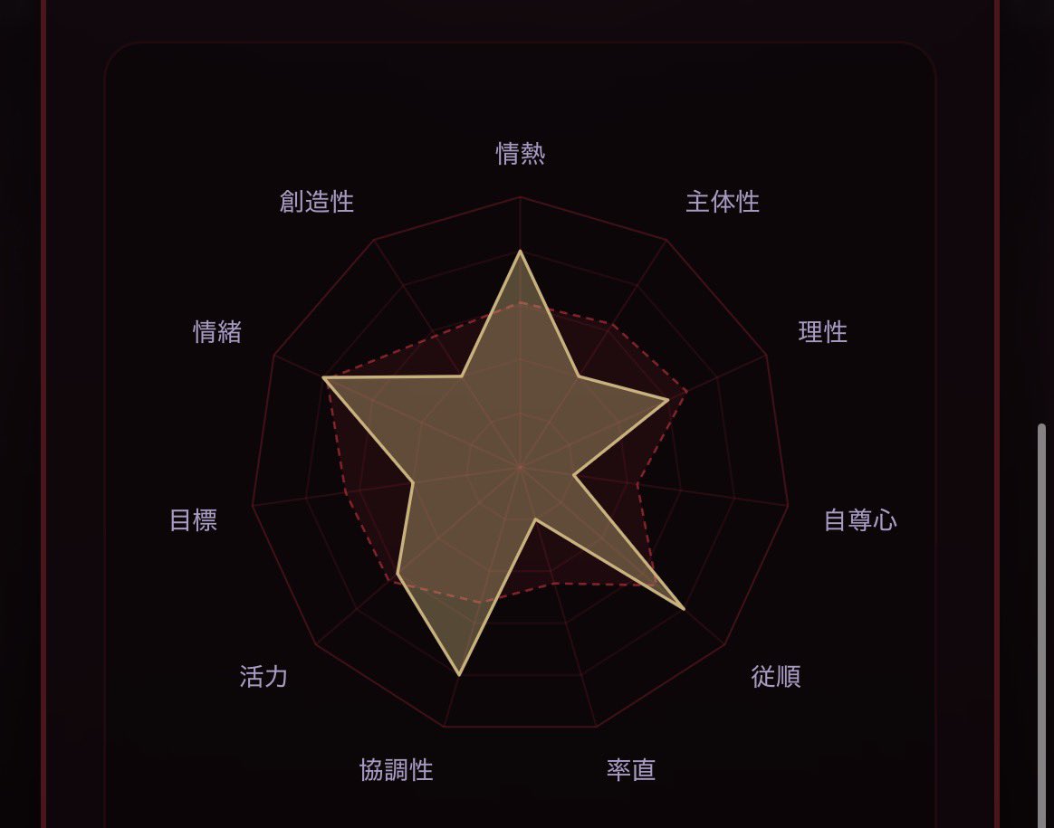 かぷちーの tweet media