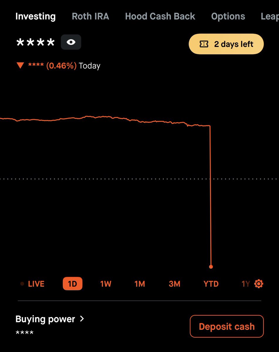 The Wheelie Investor tweet media