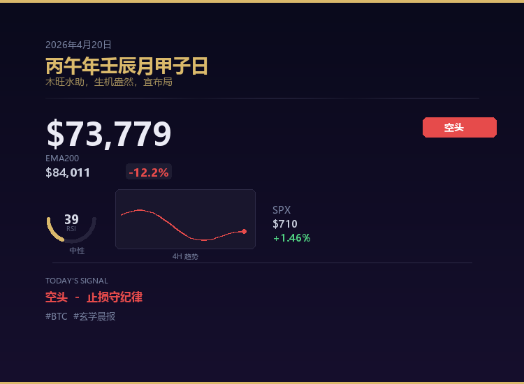 WQ宽客 tweet media