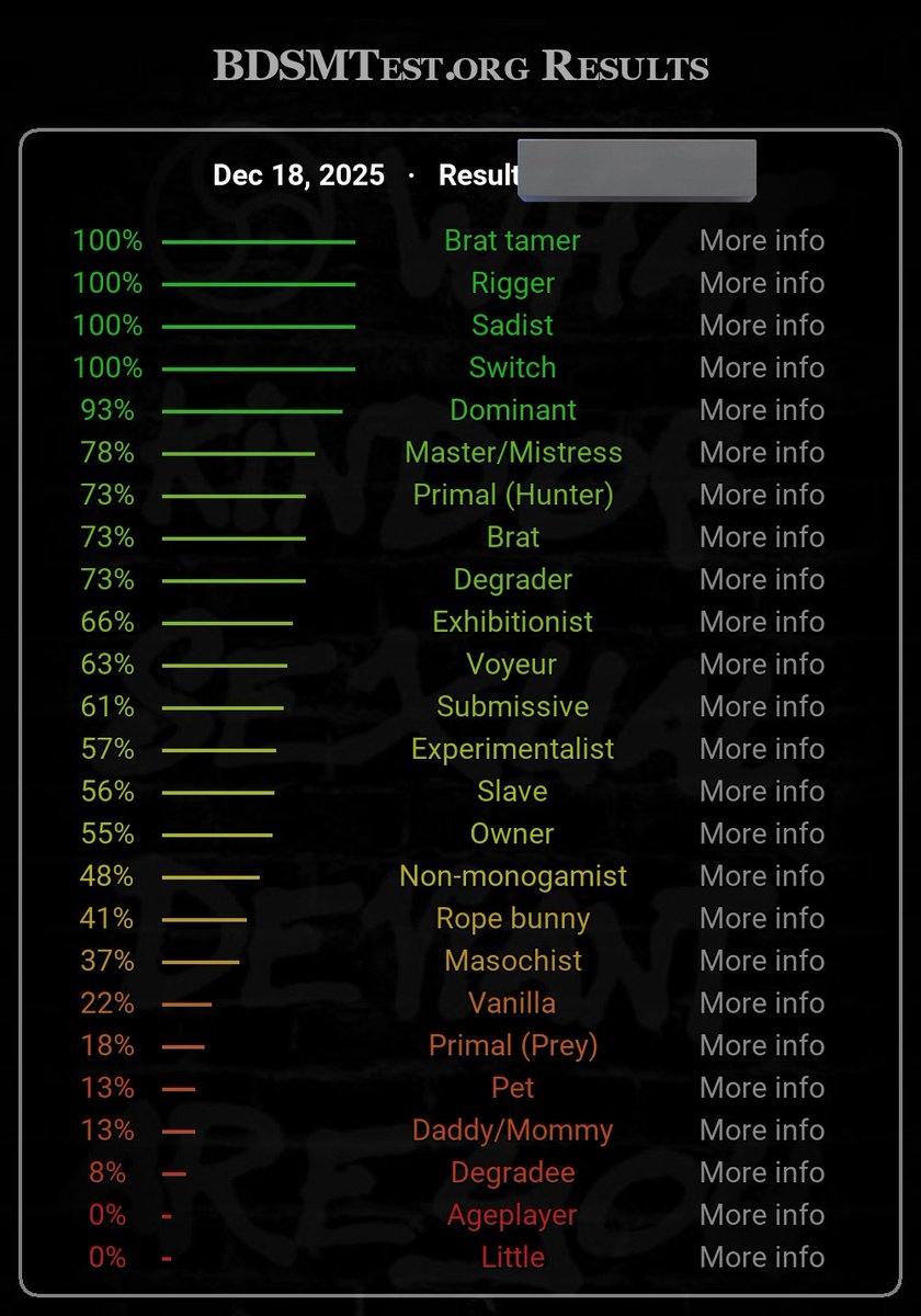 Garvazzo 🐺🌕 | nsfw tweet media