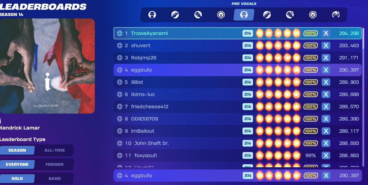 There ain’t no way they let my white butt score this high on a Kendrick Lamar song.