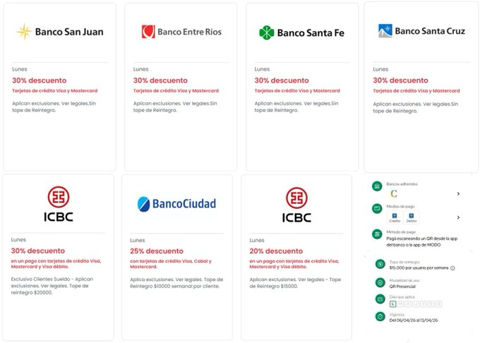 ahorrotwit's tweet image. ¡Lunes de ahorro en @Coto_Ar! 🛒🔥

-30% devolución #Cabal #Credicoop vía @MODO_Arg tope $15.000/semana
-30% sin tope crédito #BancoSantaFe #SantaCruz #SanJuan #EntreRios
-25% @BancoCiudad tope $10.000/semana + 5% extra #jubilados #PlanSueldo tope $3.000
-20% @ICBCArgentina tope