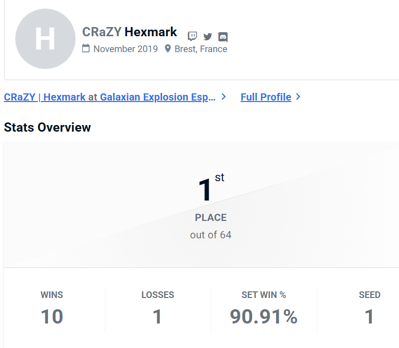 CRaZY | Hexmark tweet media