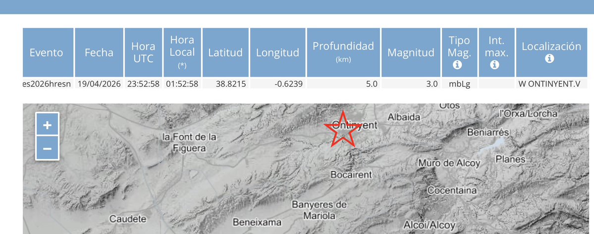 Terremoto de 3.0 de magnitud en Ontinyent sentido a la 1:53