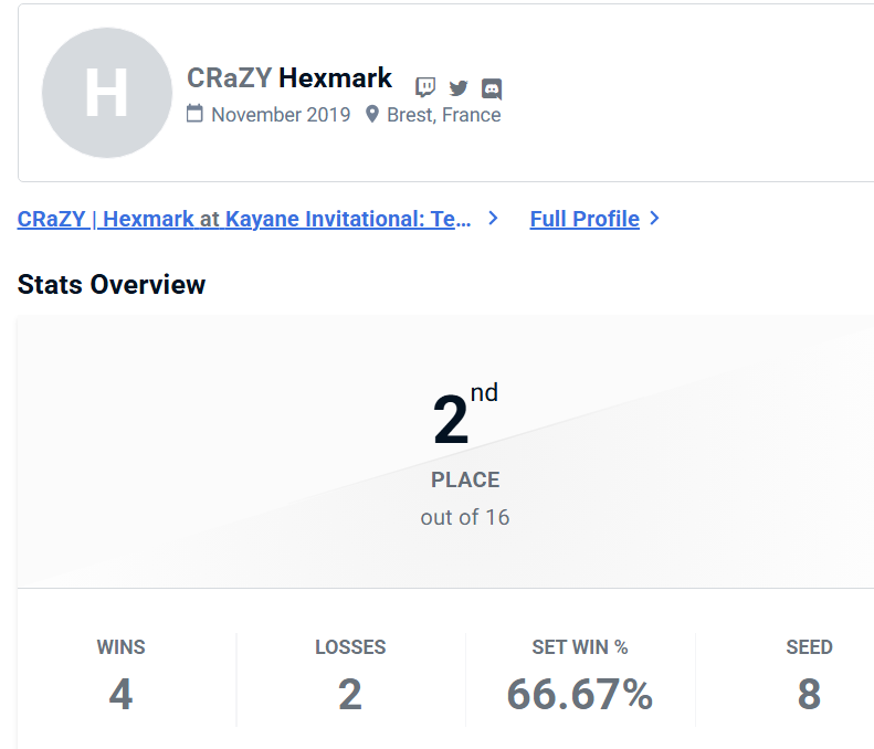 CRaZY | Hexmark tweet media