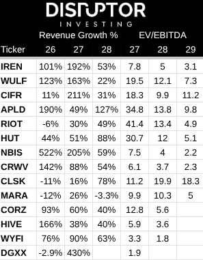 Dr. Paul Christianson tweet media